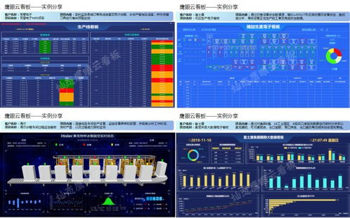 免費使用，高效數據處理助力企業復產復工